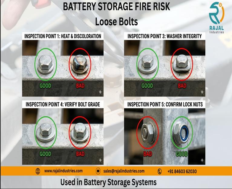 Loose Bolts in Battery Storage Causing Fire Risk? 7 Inspection Points You Must Check
