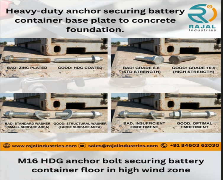 M16 HDG anchor bolt securing battery container floor in high wind zone battery container fasteners