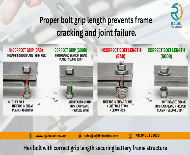 Frame Cracks from Mismatched Bolt Lengths – Correct Grip Length Formula