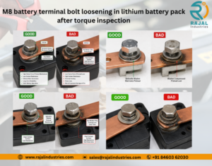 M8 battery terminal bolt loosening in lithium battery pack after torque inspection