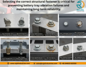 Grade 8.8 and Grade 10.9 structural bolts used in EV battery tray assembly