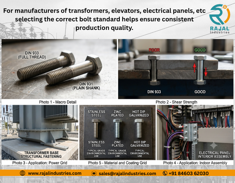Selecting between DIN 933 and DIN 931 Hex Head Bolts is a common engineering and procurement decision for OEM manufacturers